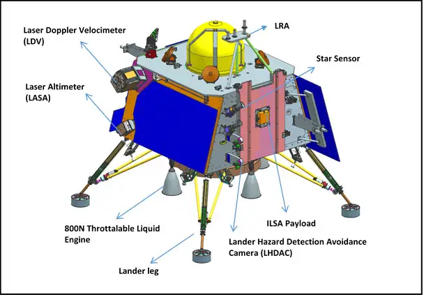 Chandrayaan 3 lander